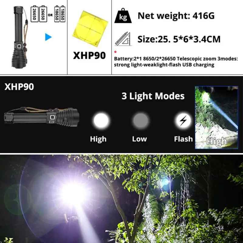 ZHIYU Высокая мощность XHP90 светодиодный светильник USB Перезаряжаемый зум фонарь s