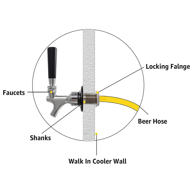 Кран для пива кран в комплекте ручной работы с нержавеющим покрытием сердечником