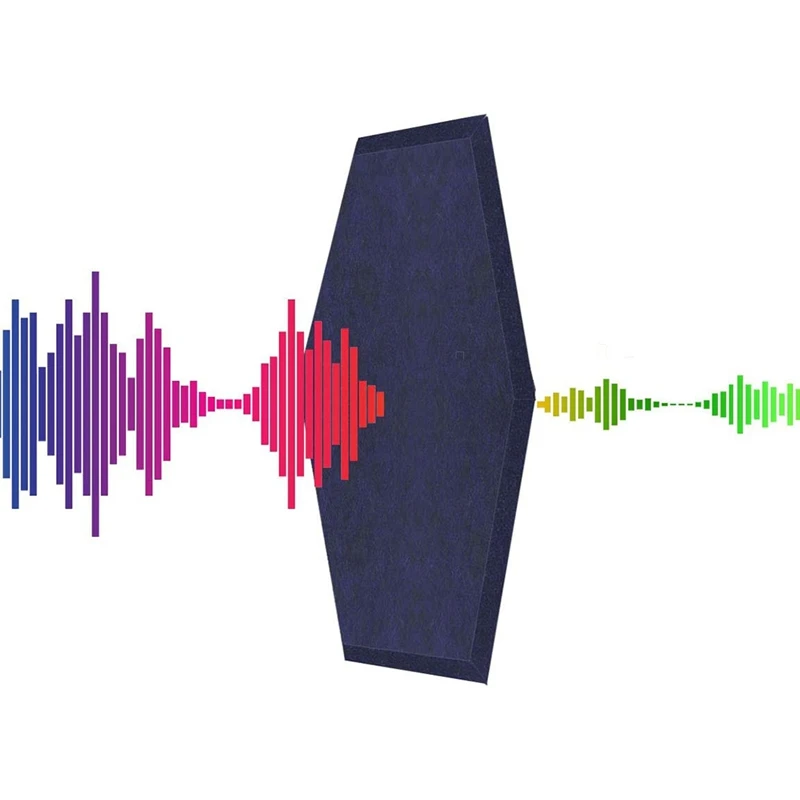 

12Pcs Hexagon Acoustic Panels Beveled Edge Sound Proof Foam Panels 14X13X0.4inch Sound Proofing Padding for Studio