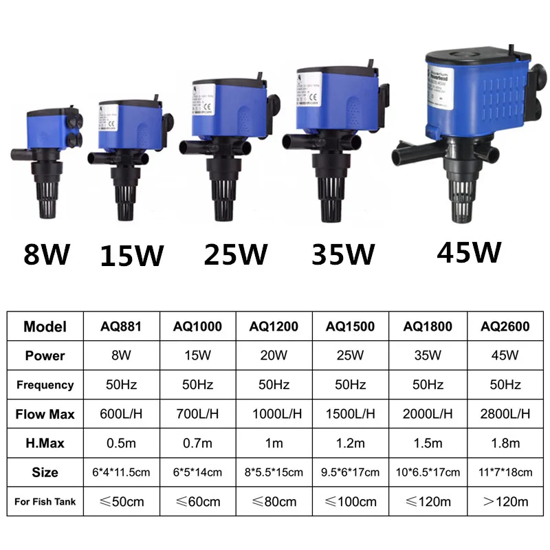 3 в 1 внутренний аквариумный фильтр головка насоса Многофункциональный аквариум
