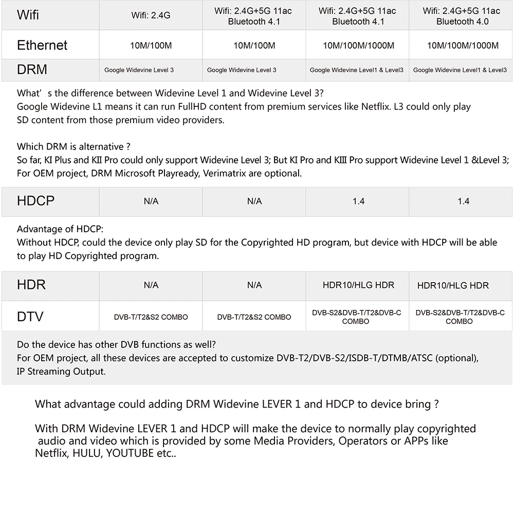 KIII PRO Amlogic S912 Android ТВ коробка 3 Гб оперативной памяти, 16 Гб встроенной памяти, DVB-S2 DVB-T2 DVB-C декодер+ KI PRO Декодер каналов кабельного телевидения PRO ТВ Box Amlogic S905D 2G/16G