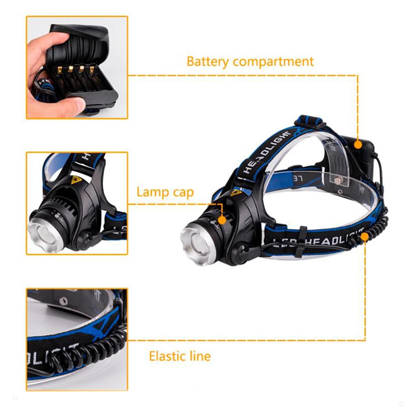 Фонарь для головы с фокусировкой, мощностью 1200 люмен, на 4-х батарейках АА для патрулирования, поиска и спасательных работ.