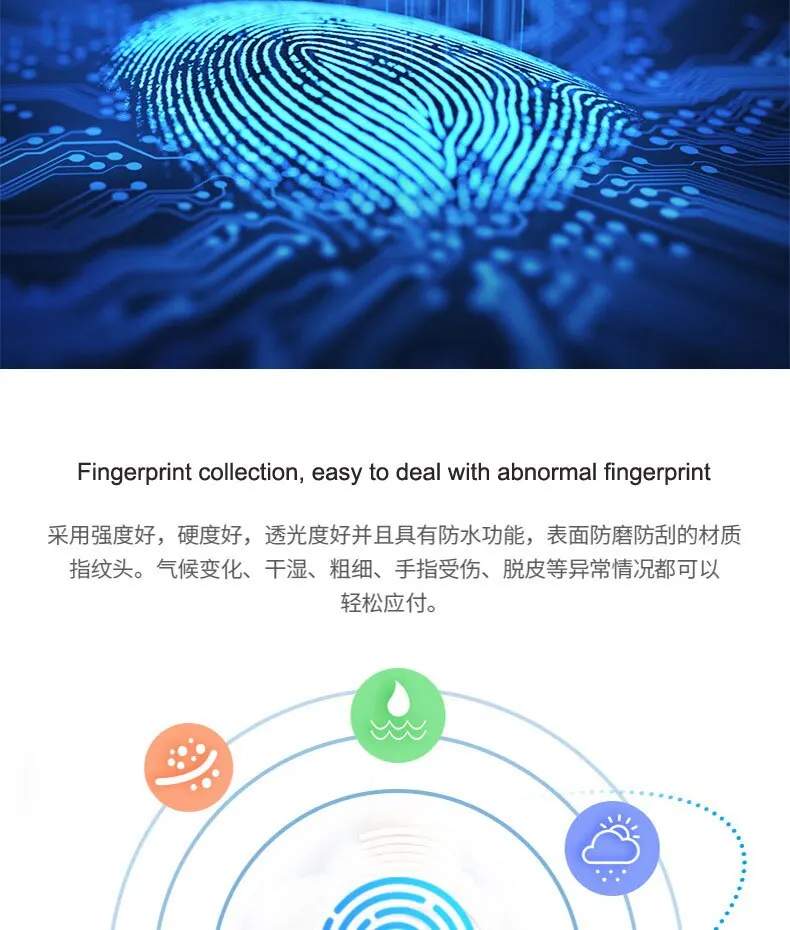 USB Password Biometric Fingerprint Time Office Attendance Clock Recorder Employee Electronic Access Control Machine