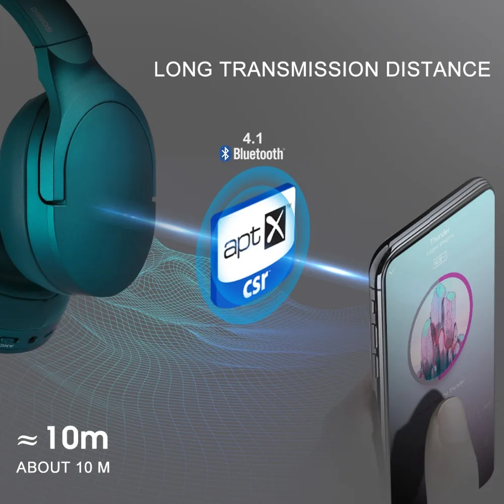 Somic SC2000 активное шумоподавление беспроводные Bluetooth наушники HIFI Звук Музыка гарнитура ANC Проводная повязка APTX CSR