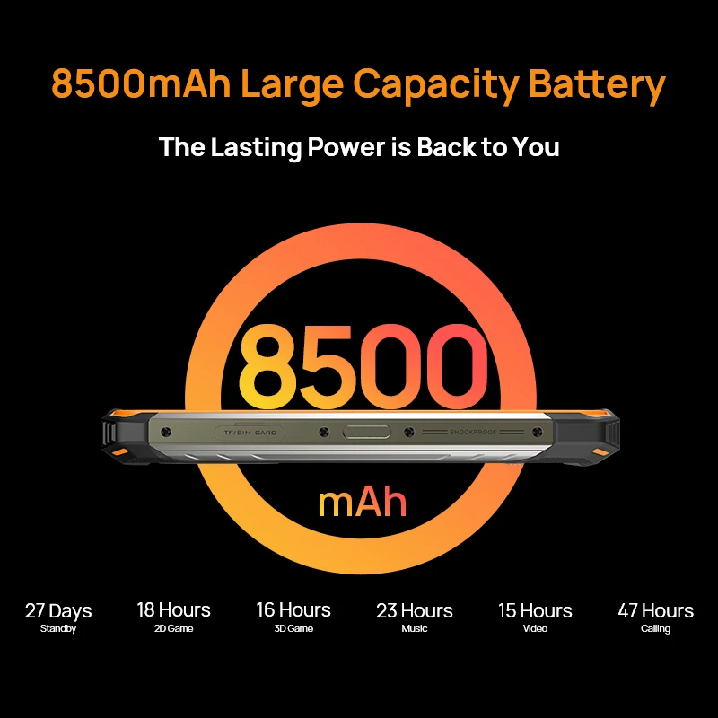 Водонепроницаемый смартфон DOOGEE S86 Pro 8 + 128 ГБ 8-ядерный |