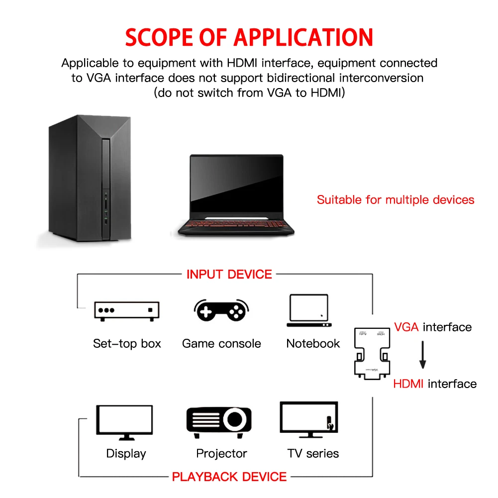 1080P HDMI в VGA адаптер цифро аналоговые аудио и видео конвертер кабель для ПК ноутбук