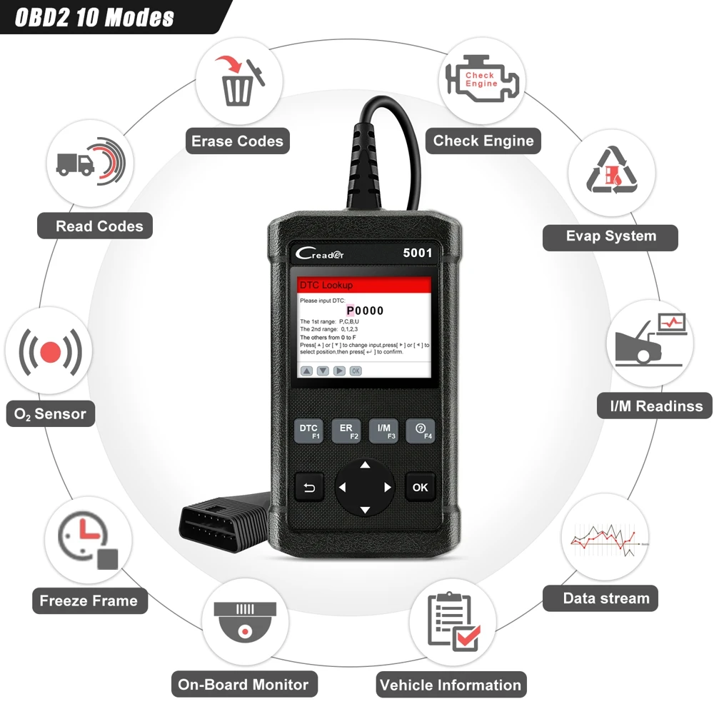 Launch X431 CR5001 OBD2 автомобильный сканер двигателя авто код считыватель EVAP OBD 2