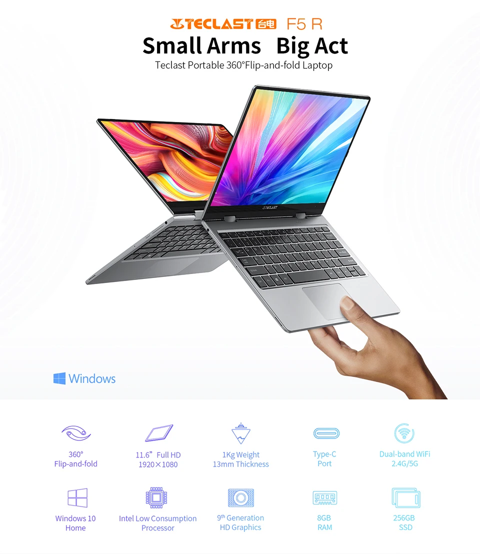 Ноутбук Teclast F5R 11,6 дюймов ОС Windows 10 Intel APOLLO LAKE N3450 четырехъядерный процессор 1,1 ГГц 8 Гб ОЗУ 256 ГБ SSD сенсорный экран HDMI