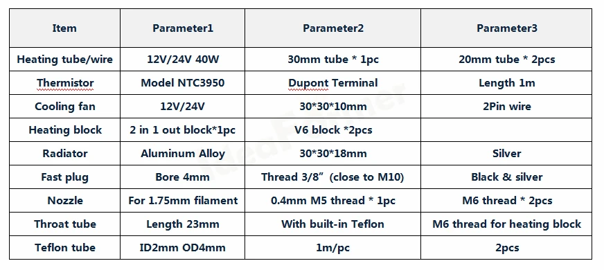 3d Принтер V6 Cyclops Chimera 2 в 1 out+ 2 в 2 out печатающая головка с 2 м тефлоновой трубкой дистанционного Боуден длинные расстояния Hotend полный комплект