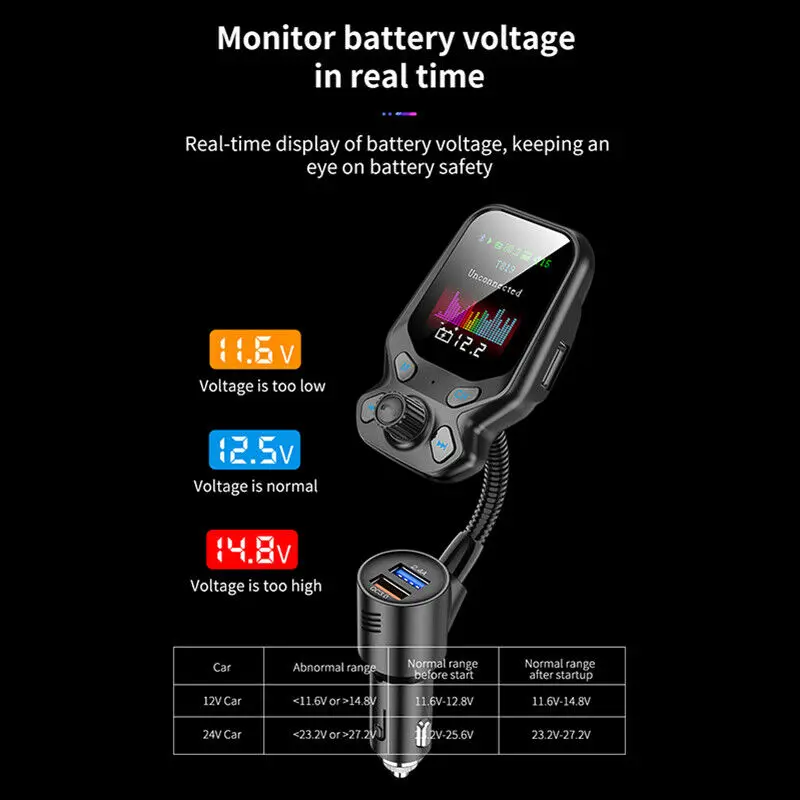 

Bluetooth 5.0 FM Transmitter Handsfree MP3 Player QC 3.0 Dual USB Ports Charger