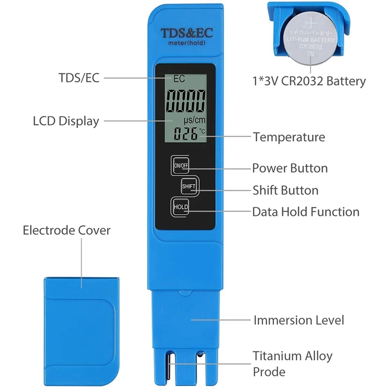 Измеритель температуры TDS EC тестер 3 в 1 инструмент для измерения проводимости и