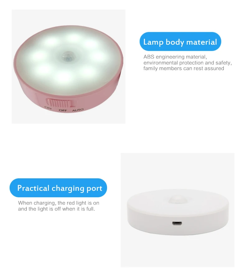 Беспроводной светодиодный Ночной светильник с интеллигентая (ый) Ночник