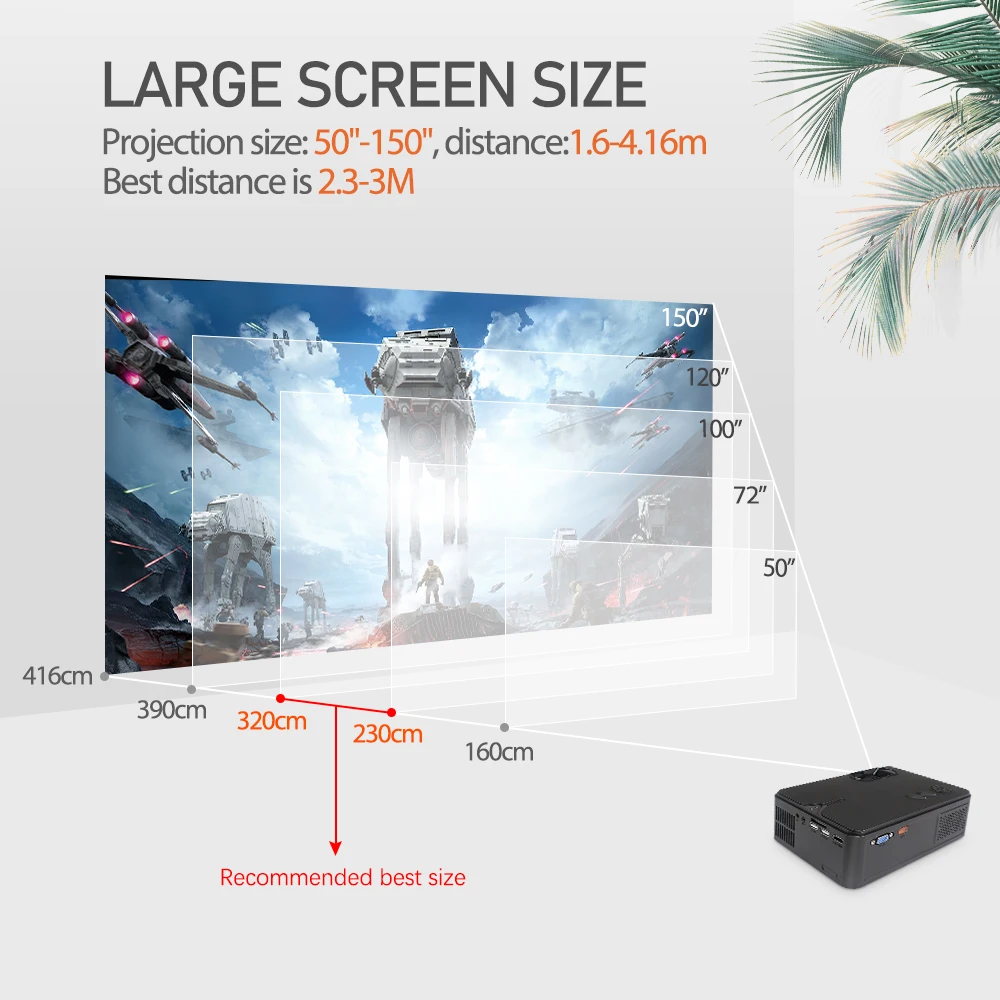 ThundeaL мини проектор RD813 Беспроводной WiFi мульти Экран LED для записи видео в формате