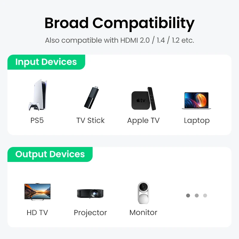 UGREEN удлинитель HDMI 2 1 кабель для PS5 GoPro Hero 8 8K/60Hz 4K/120Hz Ультра высокоскоростной 48