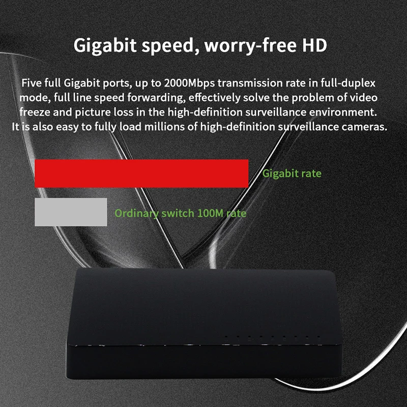GLVISION GLSG108 Ethernet коммутатор 8-портовый s гигабитный Порт настольный 10/100/1000 Мбит/с RJ45