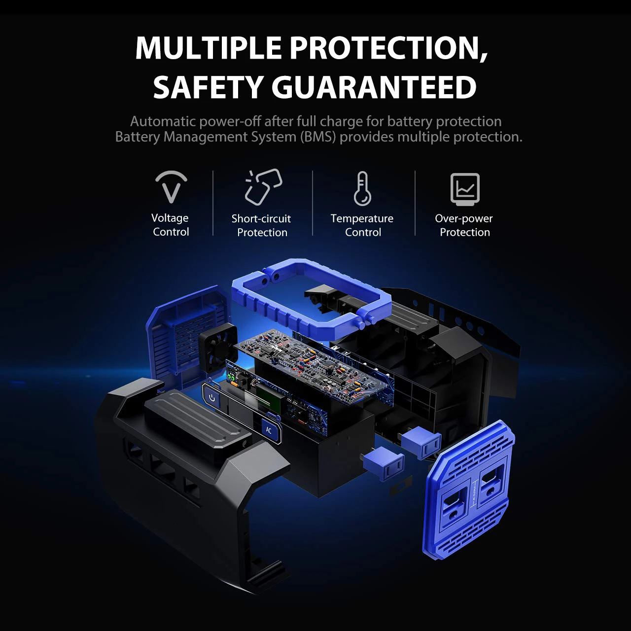 AC 110V 220V 167Wh портативный генератор солнечной энергии аккумулятор 150W для кемпинга аварийный блок питания