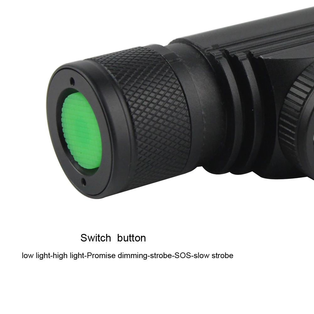 BORUIT 1000LM XM-L2 светодиодный мини-фонарь, масштабируемый налобный фонарь, USB зарядное устройство, 18650 аккумулятор, Головной фонарь, фонарь для кемпинга, охоты