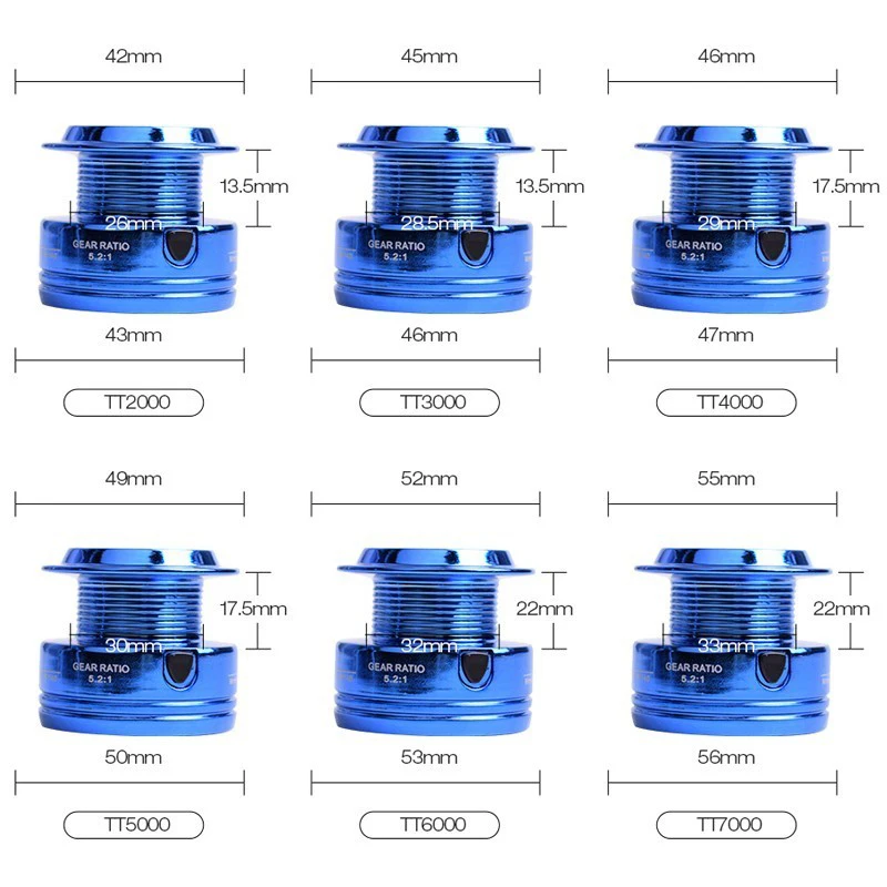 Лидер продаж дешевая Рыболовная катушка с максимальным усилием тяги 10 кг для