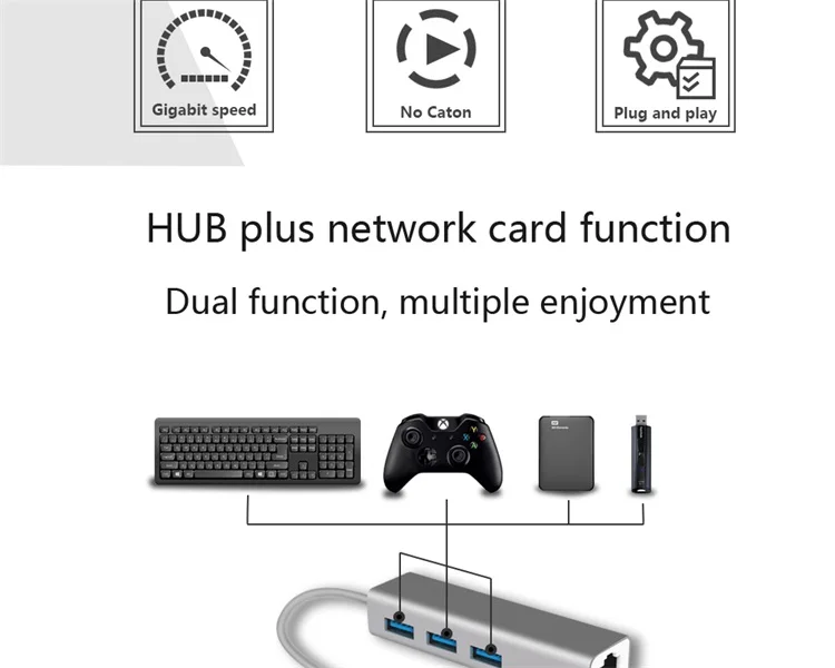 USB 3,0 концентратор USB3.1 type c для RJ45 Ethernet Lan концентратор адаптер Сетевая карта USB док-разветвитель для Macbook Windows surface 6 Pro