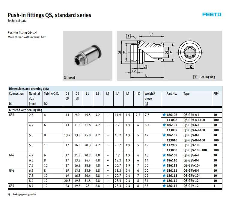 QS-6-4 153037 QS-8-6 QS-10-8 QS-12-8 QS-12-10 FESTO пуш-ап-быстроразъемные соединения QS стандартная серия разъем пневматический компонент инструменты воздуха