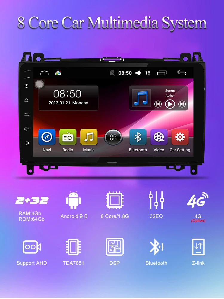 Datong 8 Core Автомобильный мультимедийный плеер Android 9 2 Din Gps Авторадио для Mercedes Benz B B200