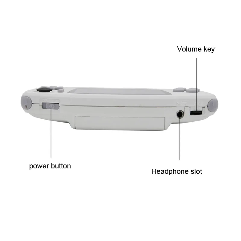 Консоль игровая в ретро-стиле для GBA/PSP/DC 5000 + игр | Электроника