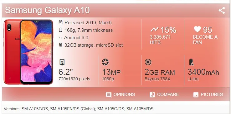 6," ips OEM lcd для samsung Galaxy A10 A105G A105F ЖК-дисплей SM-A105F замена дигитайзер в сборе для samsung A10 экран