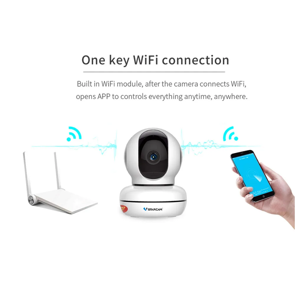Беспроводная IP-камера Vstarcam C46S 3 Мп 1080P Full HD Wi-Fi ночное видение 2/3 | Безопасность и