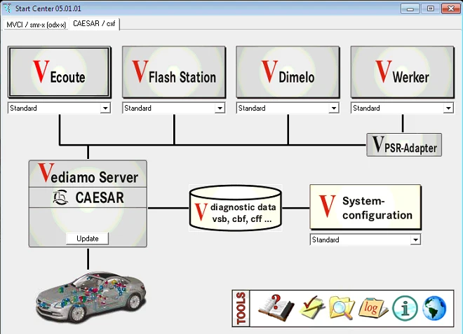 Лучшее качество, полный чип MB Star C4 SD подключения, звездная Диагностика C4 с новейшим программным обеспечением V2019.12, Vediamo DTS, Активация