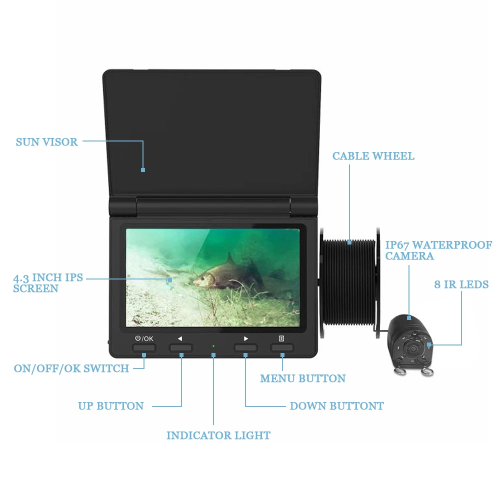 Скидка Монитор Рыболокаторы 4.3inch1000TVL подводная рыбалка Камера 180 градусов Рыболокаторы Камера подходит для более точных подводной ситуации