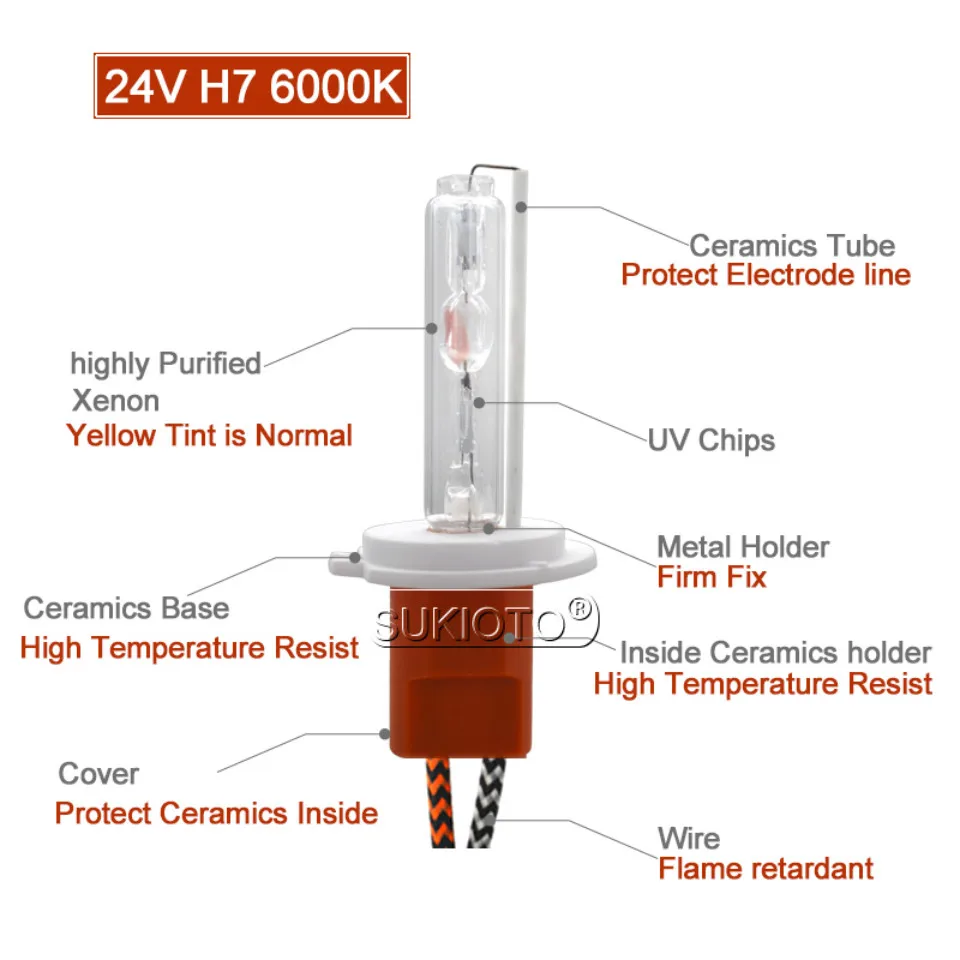 SUKIOTO 2 шт 24V 75W 100W 150W hid ксеноновая лампа H7 5000K H1 H3 4300K 6000K запасных передвижной лампой