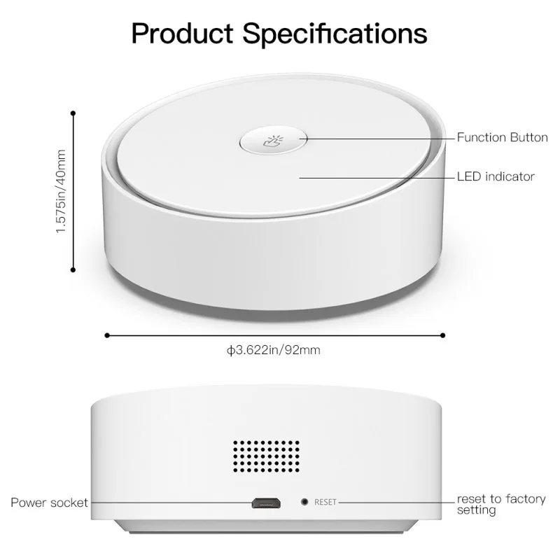 Шлюз Zigbee многорежимный с поддержкой Wi-Fi и управлением через приложение |