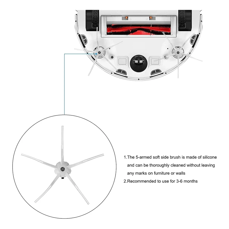 

Xiaomi Roborock S50 S55 S6