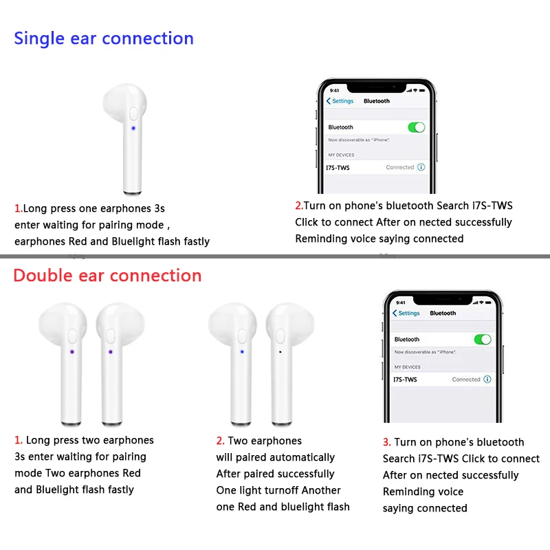 I7s TWS Bluetooth наушники спортивные фитнес с микрофоном стерео гарнитура зарядным