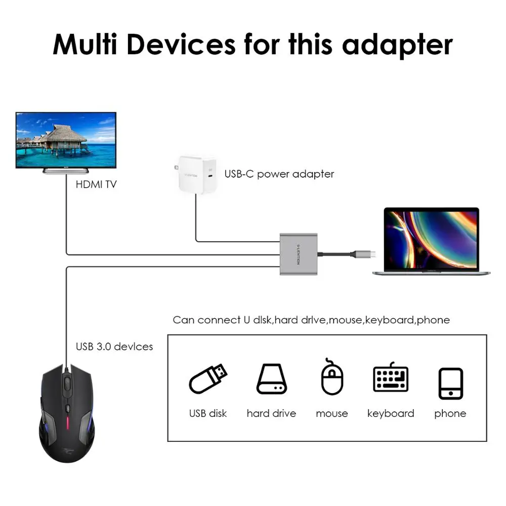 lention usb c hub to hdmi for macbook proair thunderbolt 3 usb type c dock adapter support samsung dex mode with pd usb 3 0 free global shipping