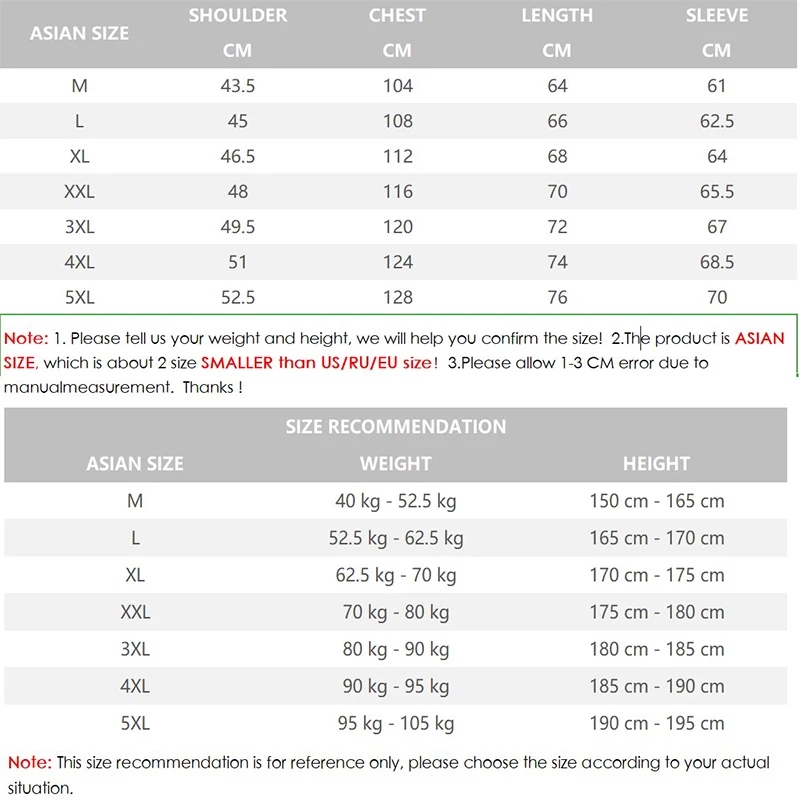 

2020 winter men's cotton coat stand-up collar jacket men's parka coat jacket Korean version of the trend of thick down jacket