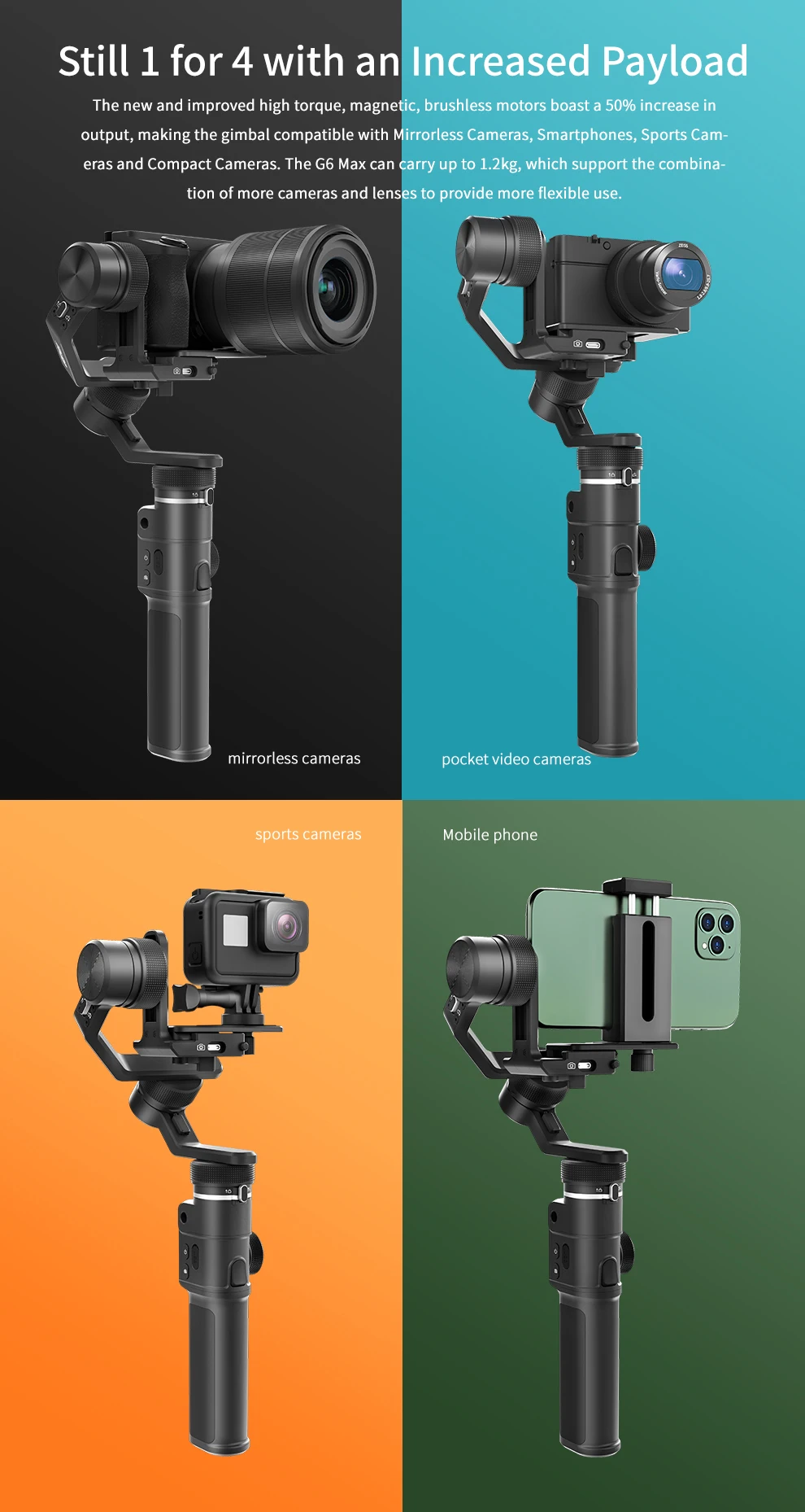 Feiyutech G6 Плюс/G6 Max 3-осевой Карманный стабилизатор для экшн-Камеры Gopro hero DJI Osmo экшн Камера sony a6000 PK Zhiyun Crane M2