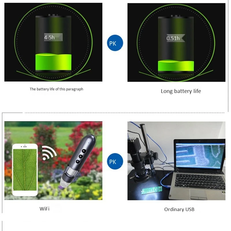 

Digital Microscope Handheld WIFI Microscope Magnifier 0X-1000X 1400MAh for iPhone Android Inspection Tools