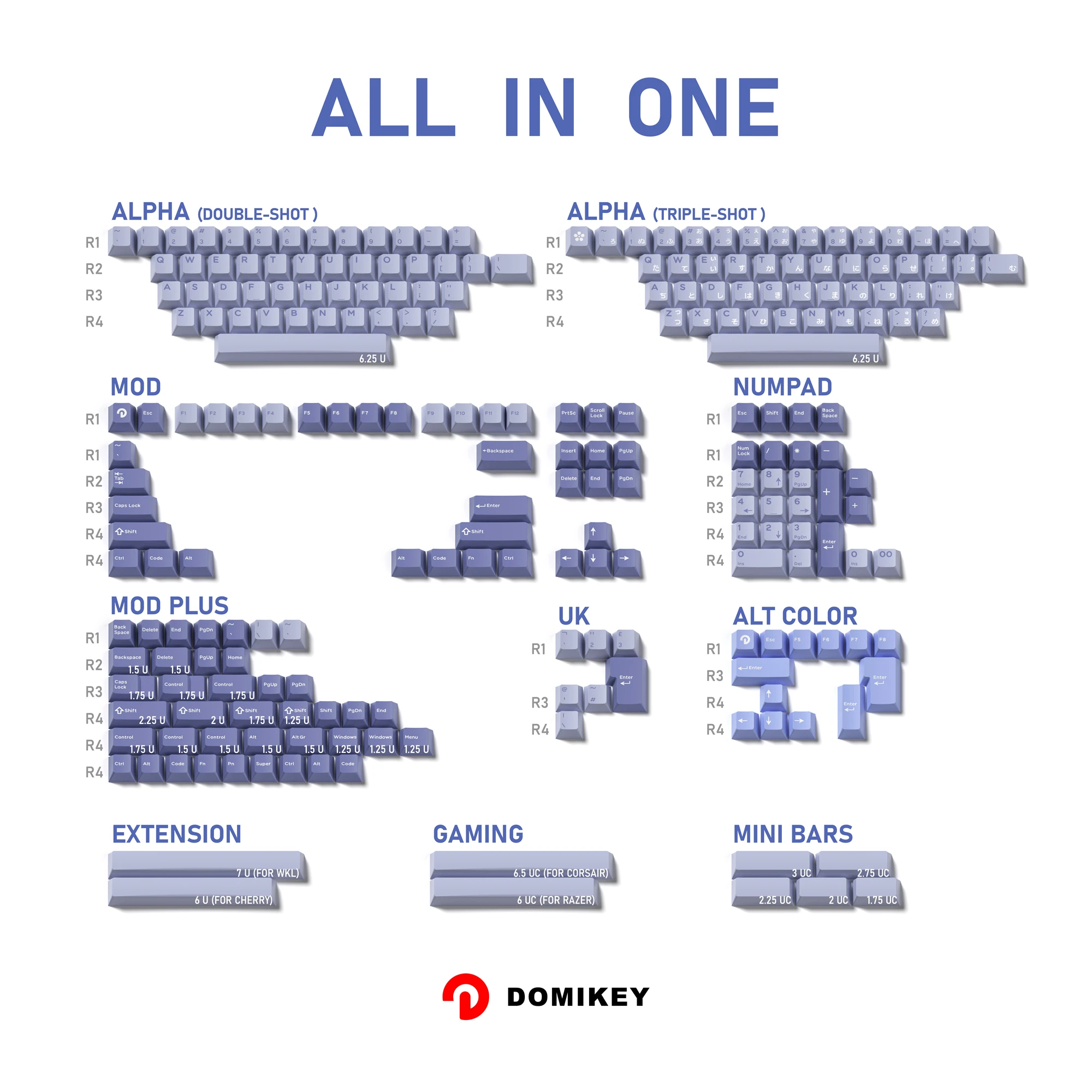 Domikey Hush Deep Sea все в одном вишневый профиль abs doubleshot keycap для женских покеров 87 104 xd64