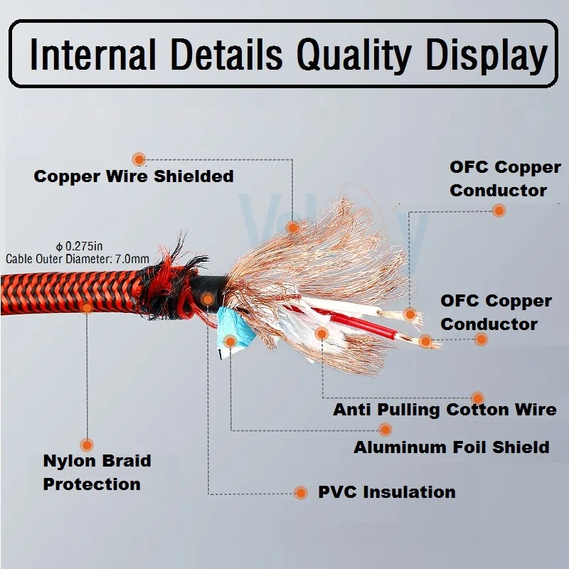 Двойной RCA штекер 2x Женский аудио кабель для усилителя сабвуфера Динамик DVD ТВ