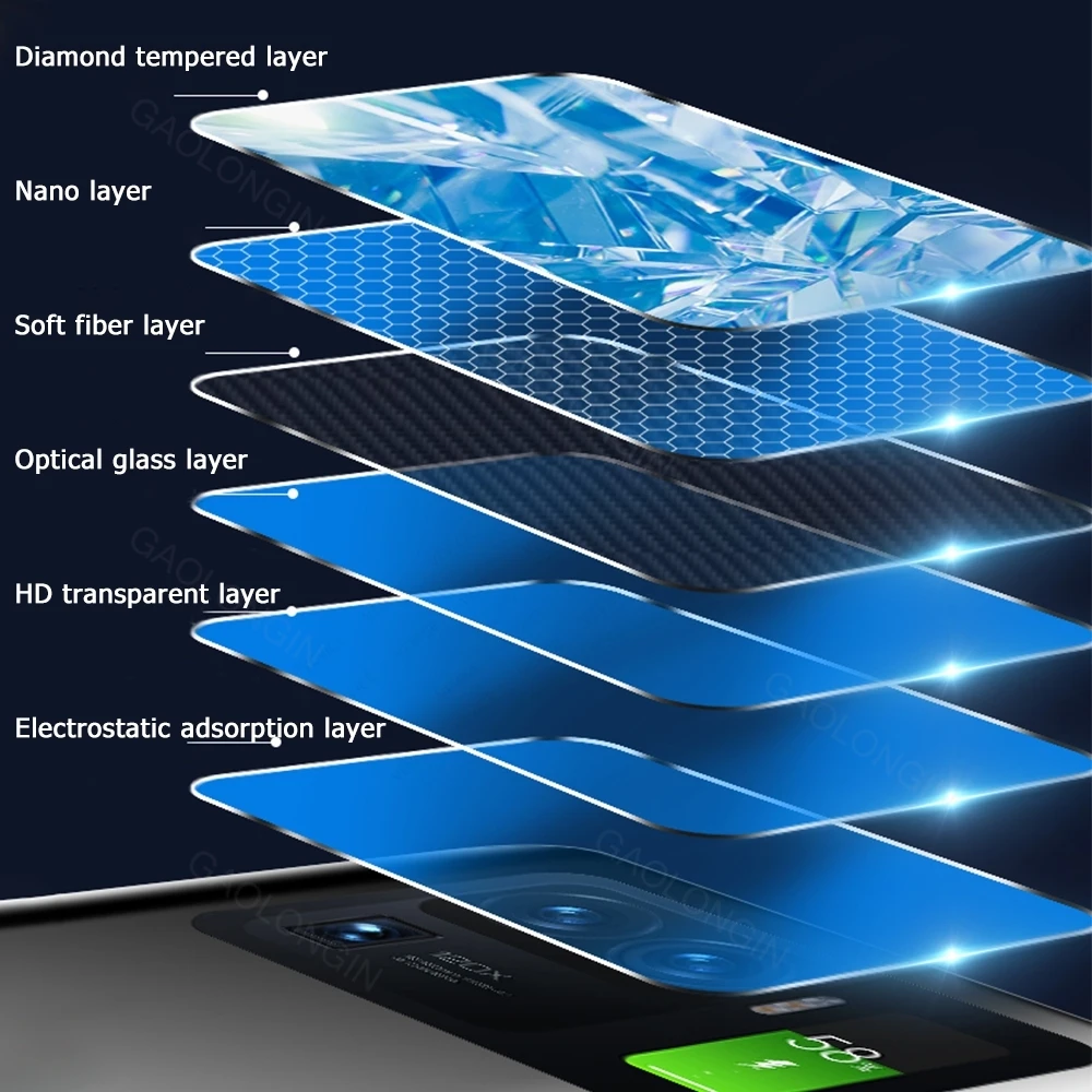 5pcs full cover camera screen protector for xiaomi mi 11 ultra lens film for xiaomi mi 11 ultra lite tempered glass protective free global shipping