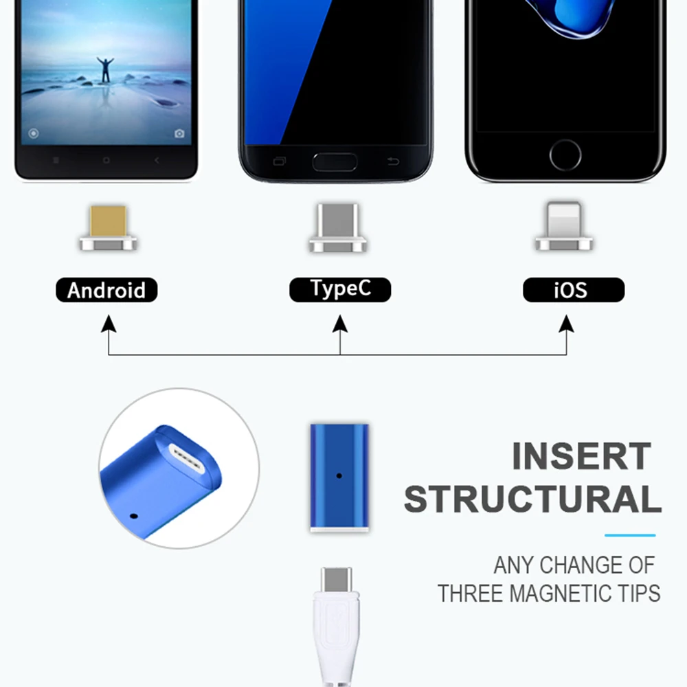 3A QC 3,0 Магнитный адаптер типа C к преобразователю type-C для Xiaomi huawei samsung телефон зарядное устройство кабель передачи данных разъем