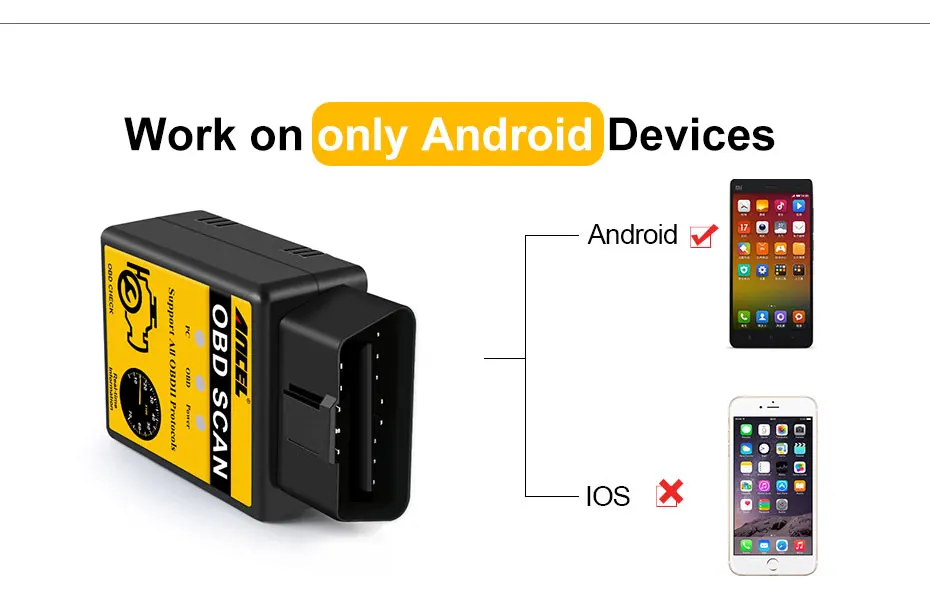 Автомобильный диагностический сканер ANCEL ELM327 OBD2 Bluetooth устройство для считывания