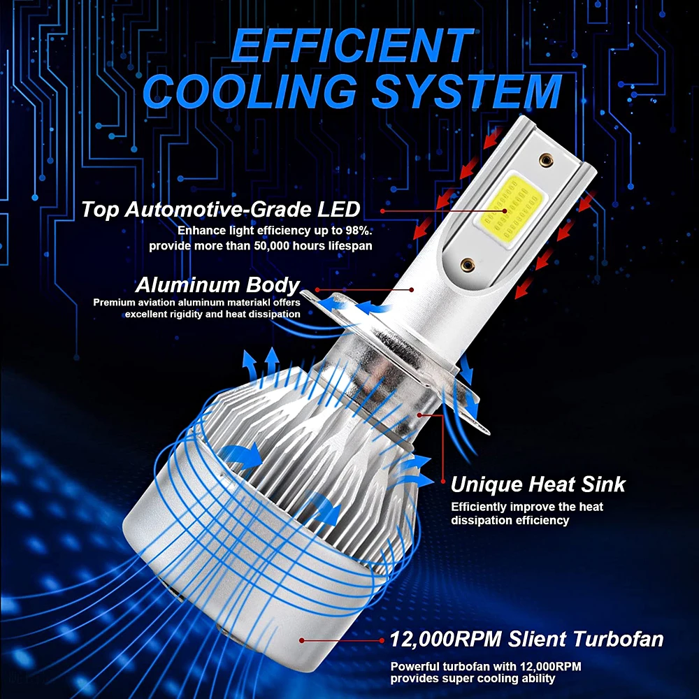C6 светодиодные лампы H1 HB3 HB4 9004 9007 H13 H3 H11 H4 фары H7 светодиодная лампа турбо