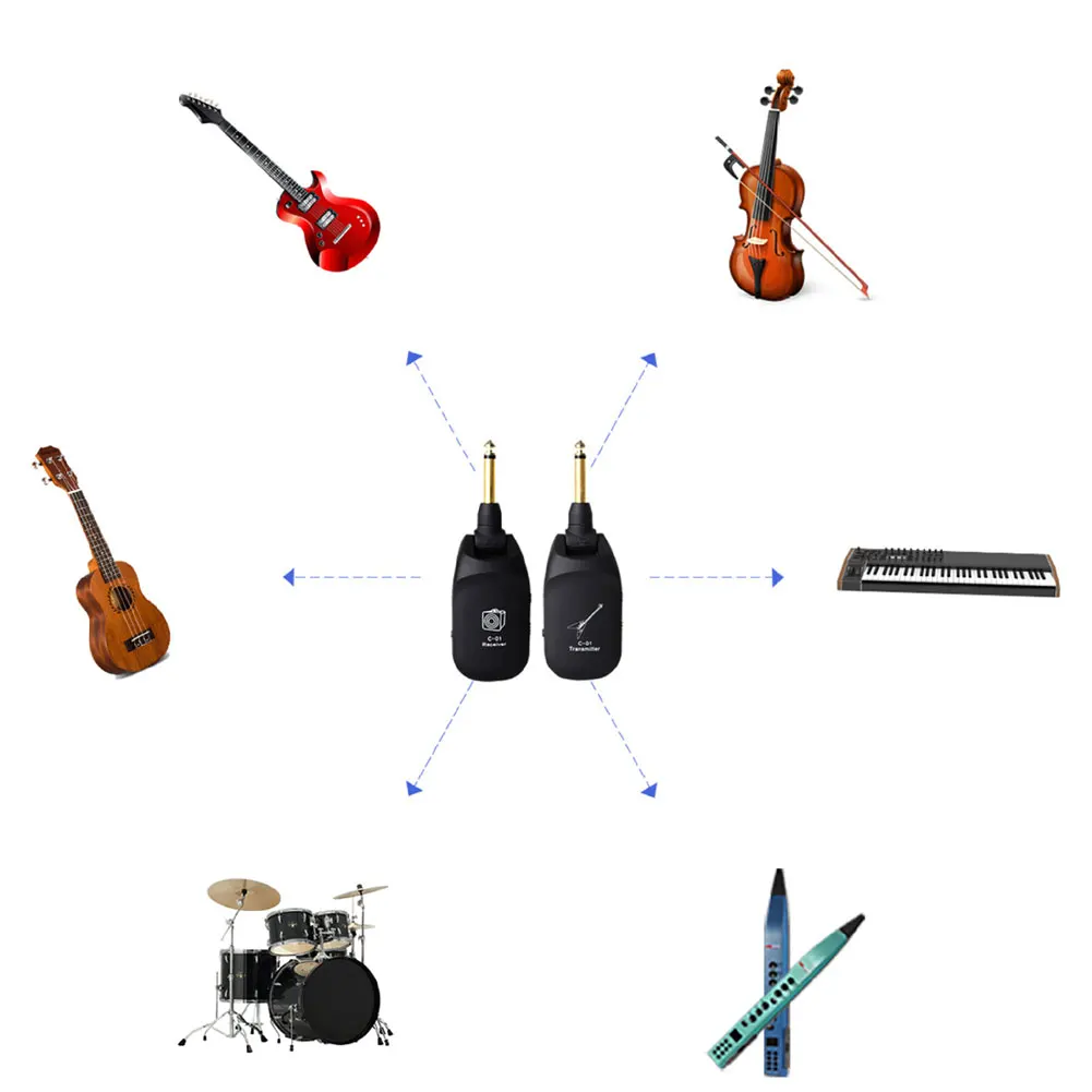 

Wireless Guitar System Built-In Rechargeable 4 Channels Wireless Guitar Transmitter Receiver For Electric Guitar Bass