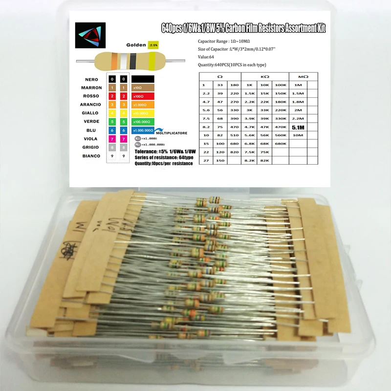 1/6 Вт 5% 640 шт. 64 значения 1R - 10MR комплект карбоновой ПЛЕНКИ КОМПЛЕКТ резисторов в