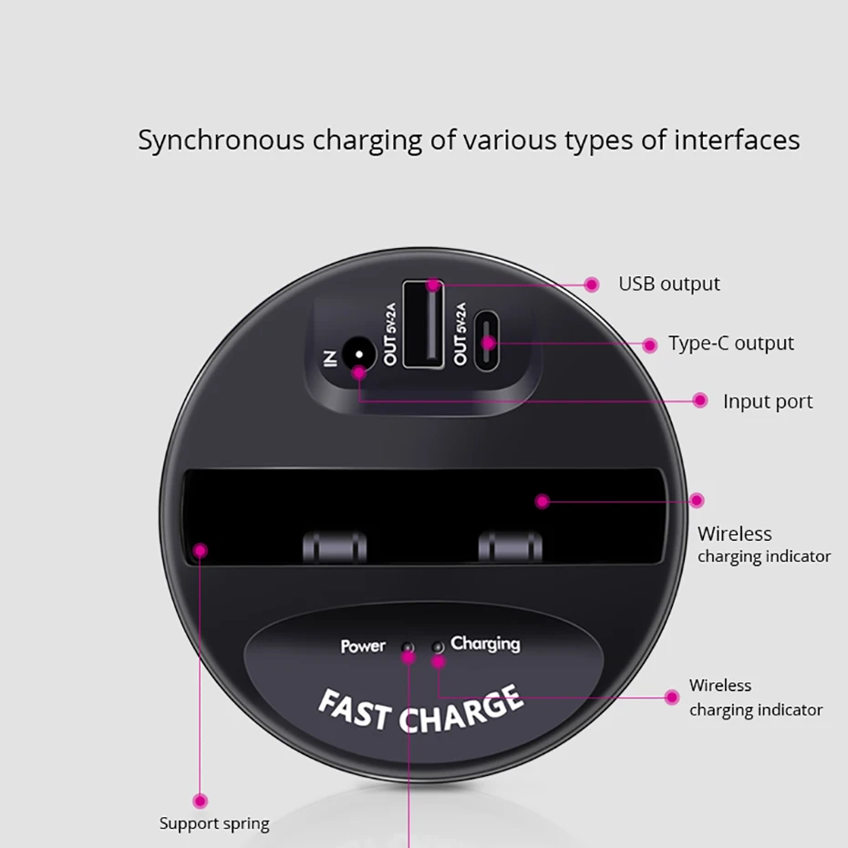 bonola fast wireless car charger cup for samsung s21 s2fenote10 plus 10w qi wireless charging car cup for iphone 13 12 pro 11 free global shipping