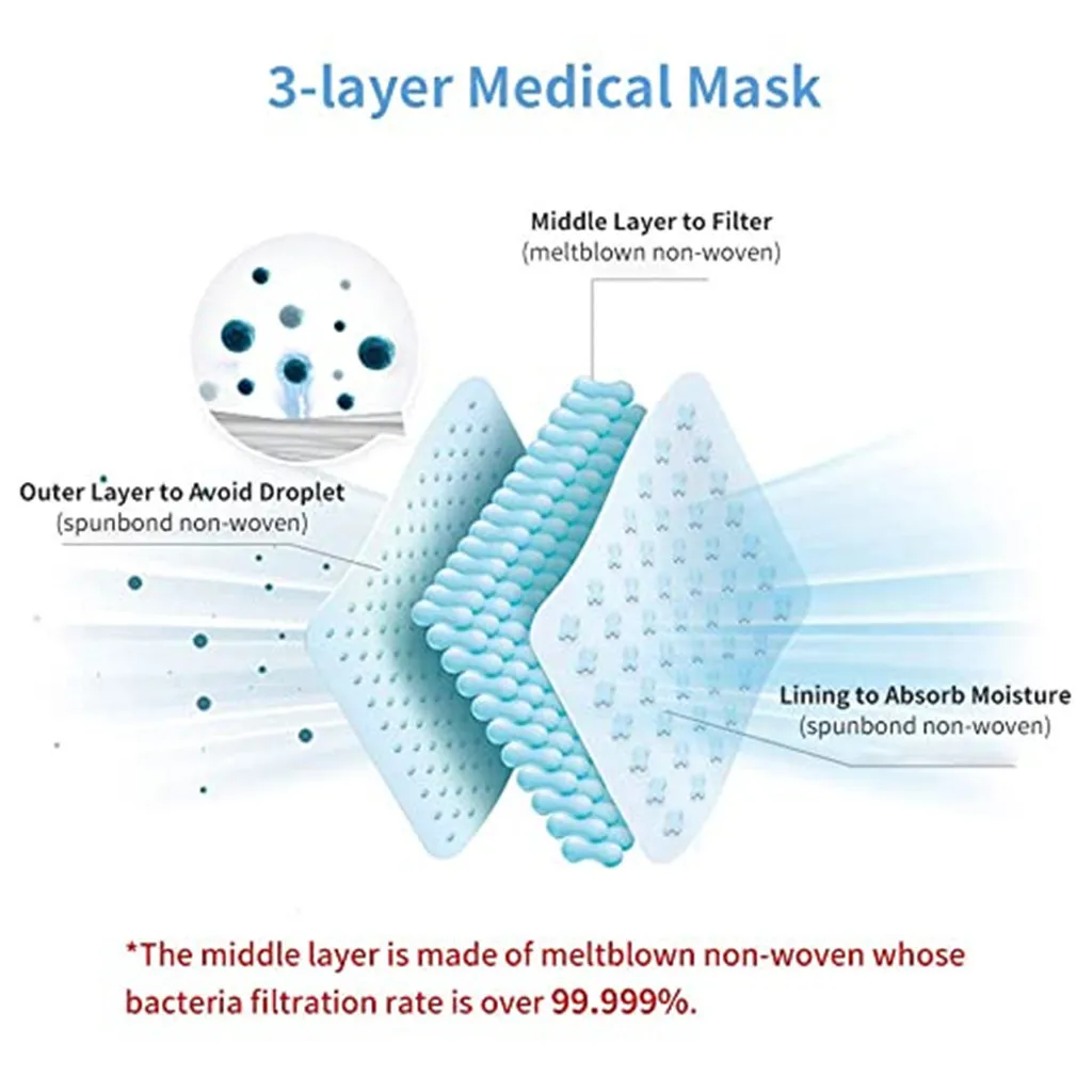 

50 Piece face mask washable breathable kids mask for face Suitable For Animal Patterns For Children And Adults support masque 04