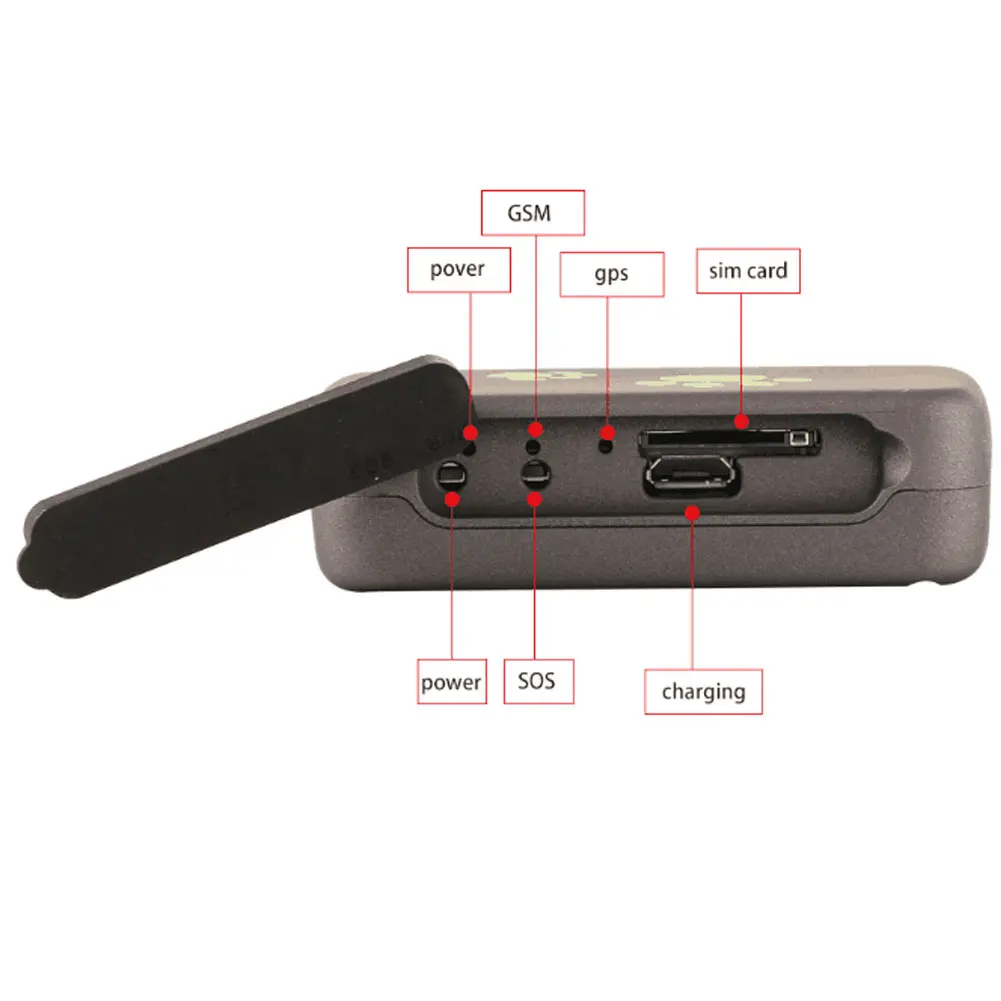 Профессиональный TK203 3g GPRS/GSM gps трекеры для автомобиля мотоцикла домашних