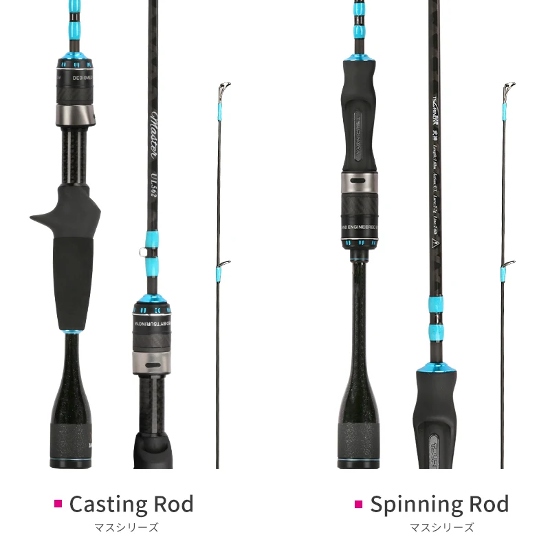 TSURINOYA MASTER Carbon Spinning Fishing Rod UL Power 1.4/1.68m Ultra Light Fuji Accessory 2 Sections Pole | Спорт и развлечения